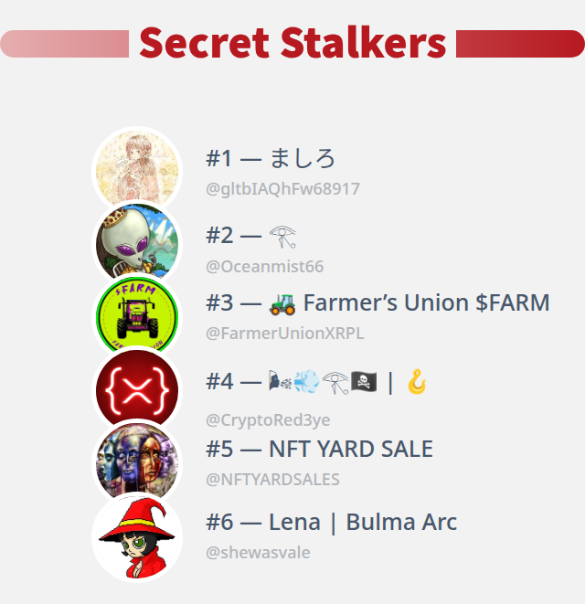 BuildX - $GRABS tweet media