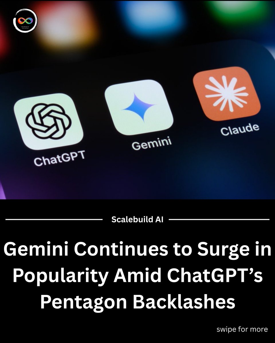 ScaleBuild AI tweet media