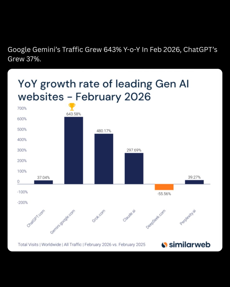 ScaleBuild AI tweet media