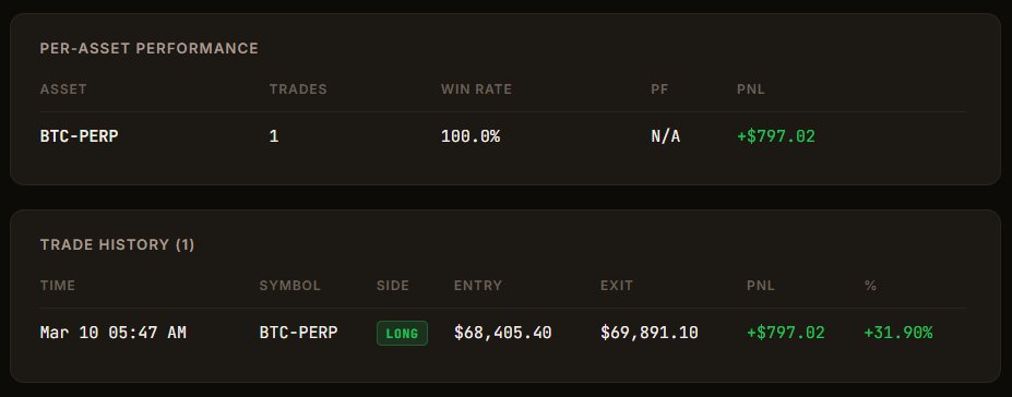 Calvin in the Cabal tweet media