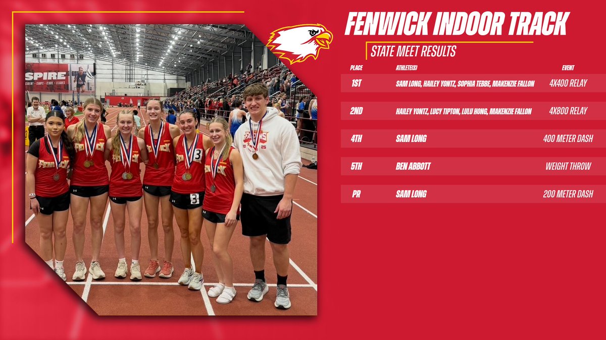 Bishop Fenwick Athletics tweet media