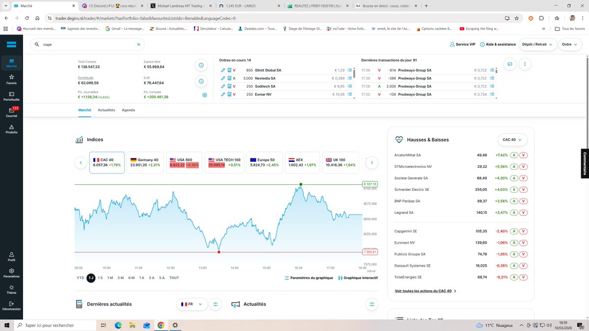 Mickael Landreau MT Trading tweet media