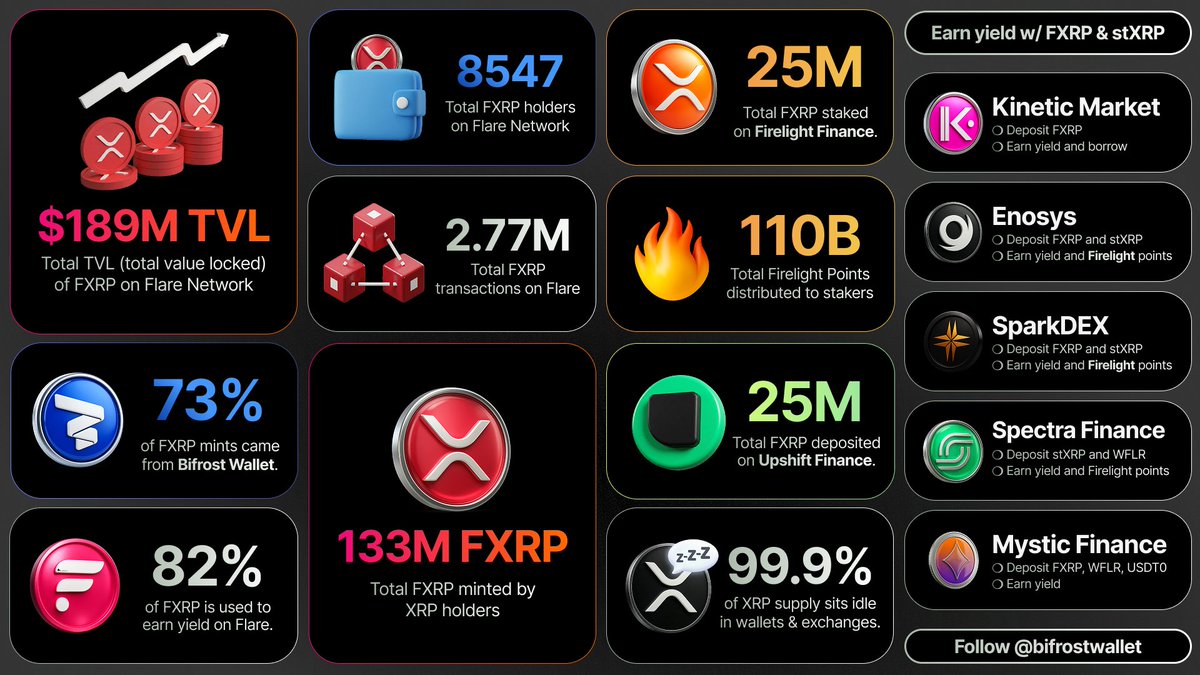 Bifrost Wallet tweet media