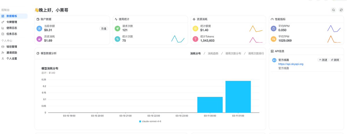 Tiger5z2's tweet photo. 别再给 Claude 官方送冤枉钱了！💸

实测 SkyAPI 转发站，性价比简直离谱：

 ✅ 实测账单： 154 万 Tokens 仅需 $1.4

✅ 折扣力度： 约官方价格 30%

✅ 模型质量： claude-3-5-sonnet 满血版，响应极快

支持 40+ 主流模型统一接口，自带全栈监控和智能路由。

对于高频调用 API 的开发者来说，这省下的不是钱，是实打实的现金流！📈

🔗 购买链接：https://t.co/soM7aNFWWB

#Claude35 #API #量化交易 #程序员 #AI生产力