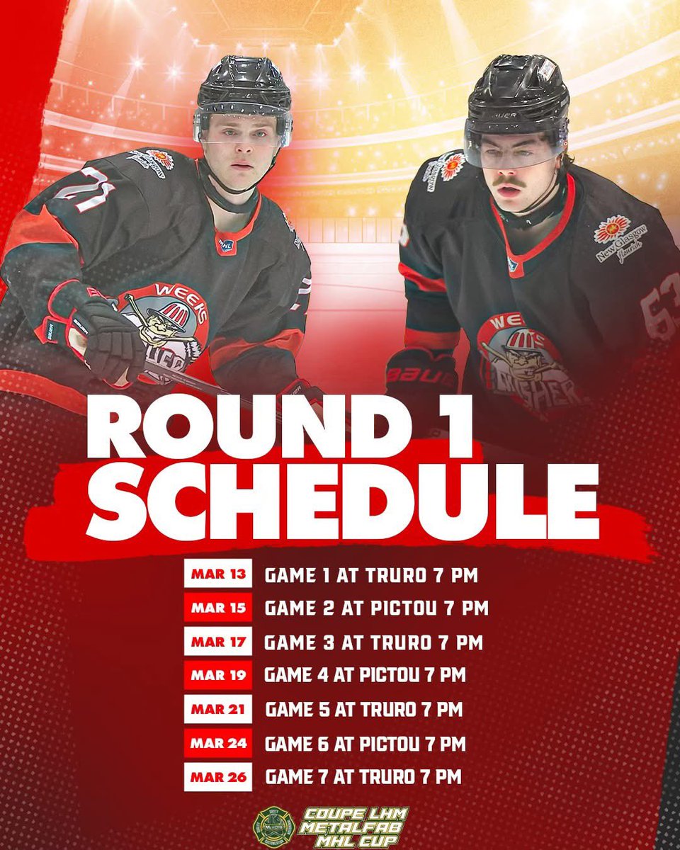 Weeks Crushers tweet media