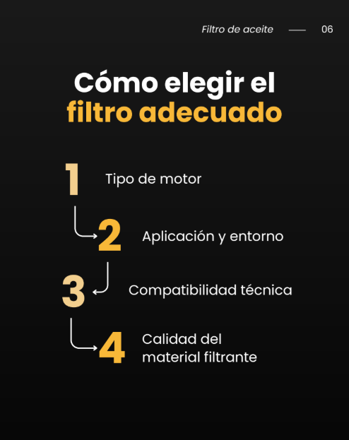 FiltrosCastello's tweet photo. El filtro de aceite es uno de los componentes más importantes del sistema de lubricación del motor.

Un mantenimiento correcto prolonga la vida útil del equipo.

Consúltanos👉 https://t.co/UtoQrXSlrA

#FiltrosCastelló #FiltroDeAceite #MantenimientoIndustrial #FiltracionB2B https://t.co/QAtLQSdzeQ