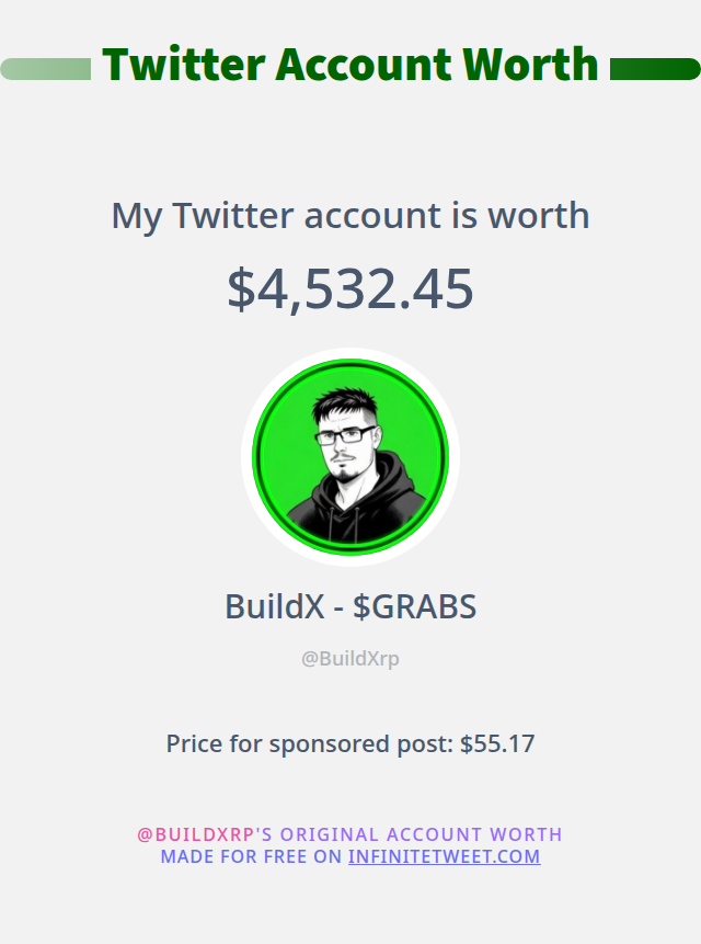 BuildX - $GRABS tweet media