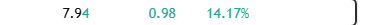 x.com/shxsuiXBT/stat…