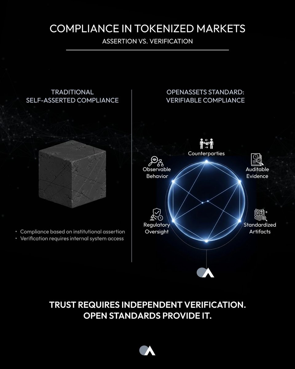 OpenAssetsInc tweet media