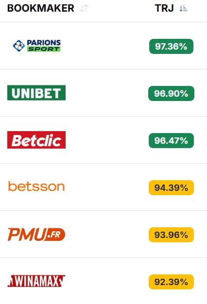 Le Bon Plan tweet media
