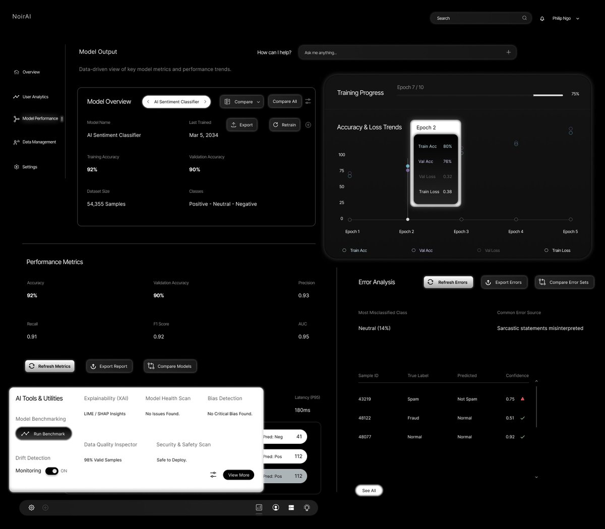 zhujn_'s tweet photo. AI products generate massive amounts of analytics.
Most dashboards weren’t built for that complexity.
NoirAI is a signal-first analytics dashboard UI kit designed for AI and SaaS products.

Get NoirAI → https://t.co/Jr0Poa8W73

#AIDashboard #AnalyticsUI #SaaS #UIDesign https://t.co/J4SuIu7f6c