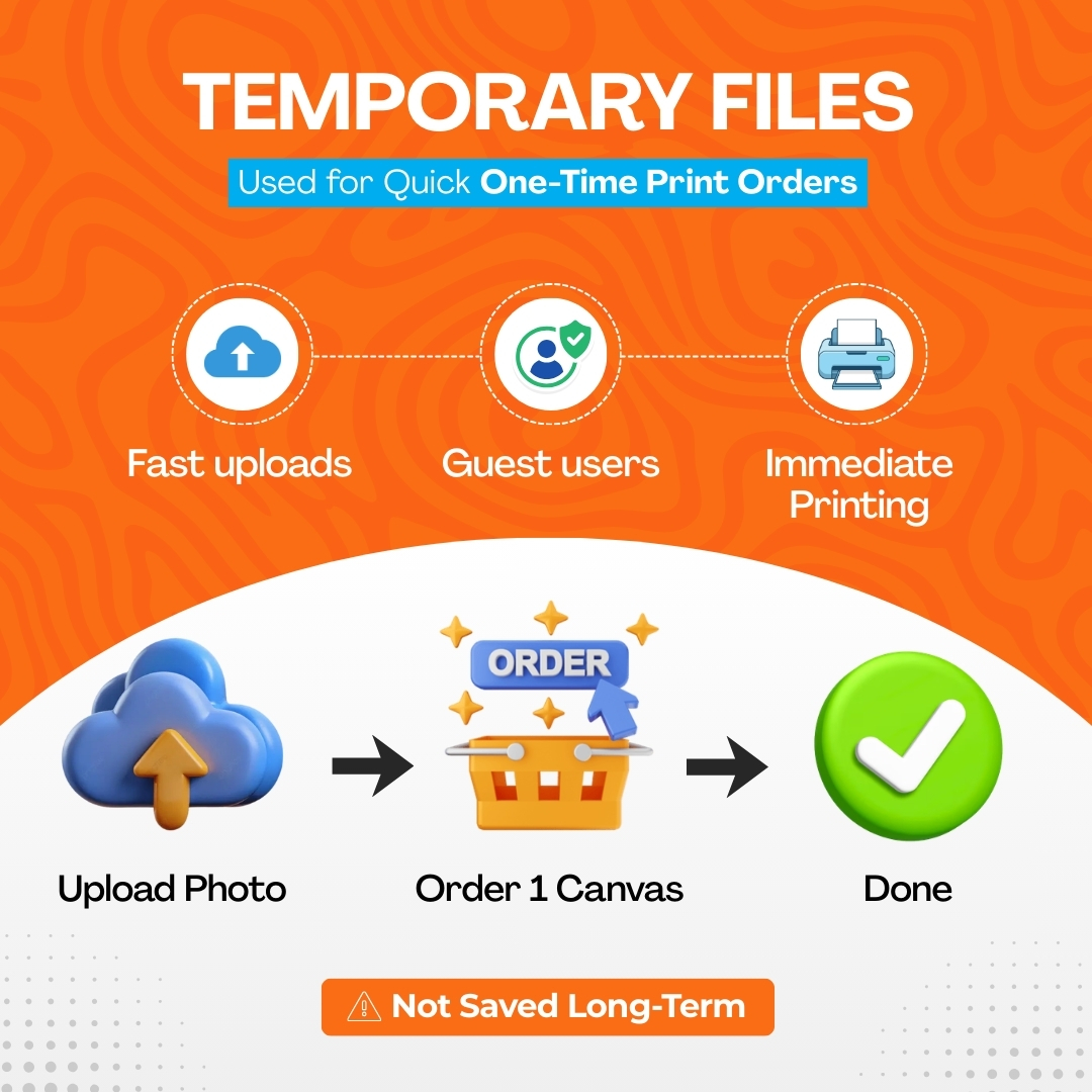 FinerWorks's tweet image. Confused about Temporary Files, Inventory Files, and Virtual Inventory? Let us simplify that for you.

 #finerworks #b2b #b2c #temporary_files #Inventory_Files #Virtual_Inventory