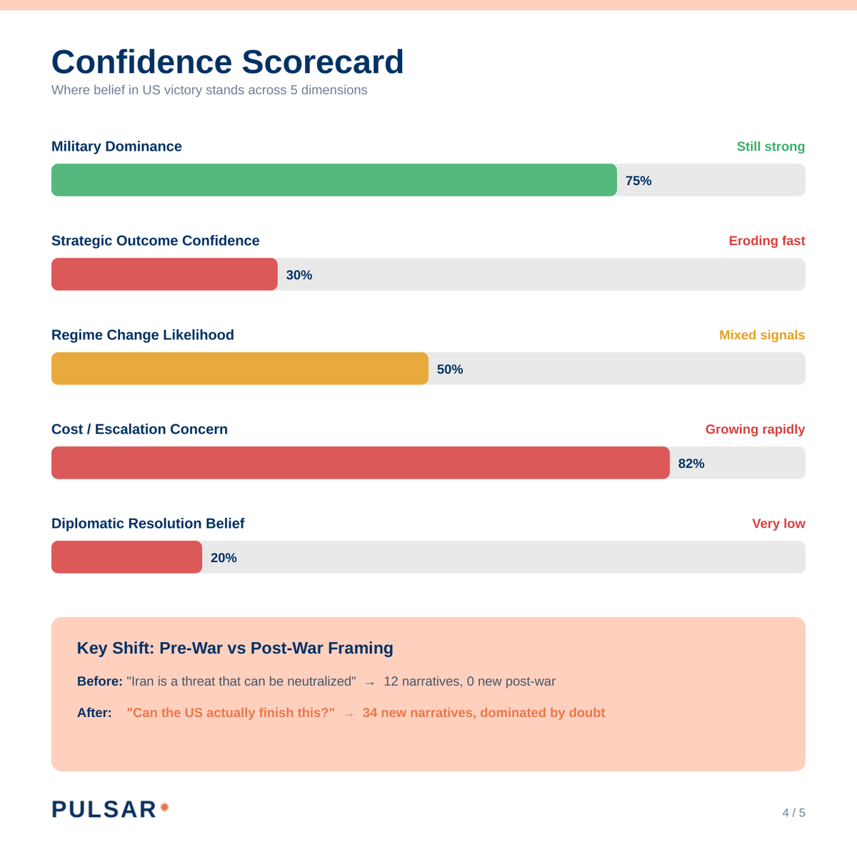 Francesco D’Orazio tweet media