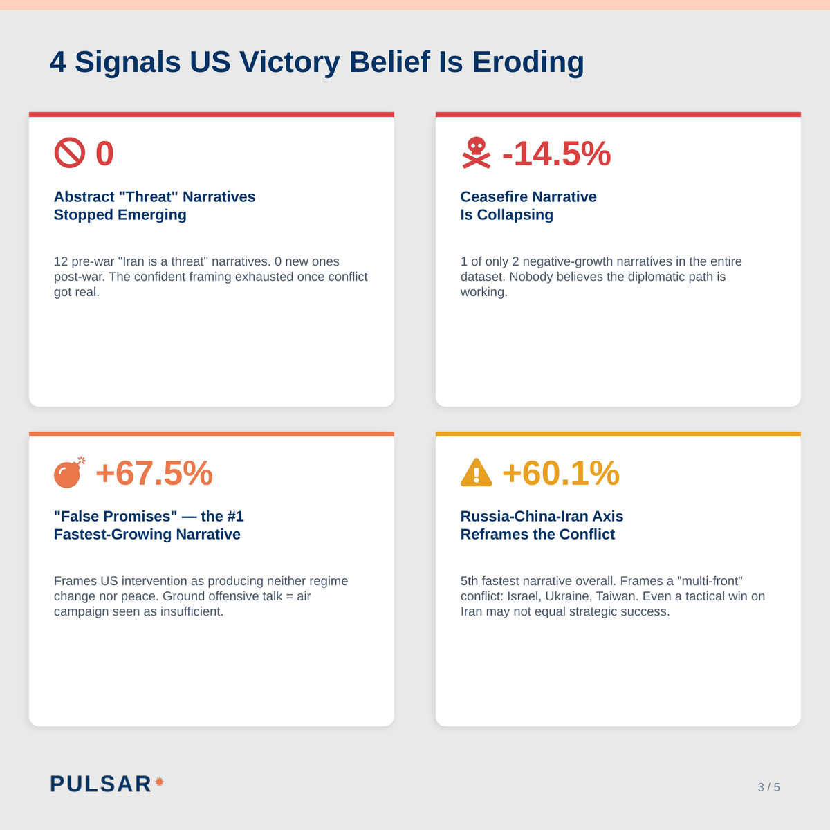 Francesco D’Orazio tweet media
