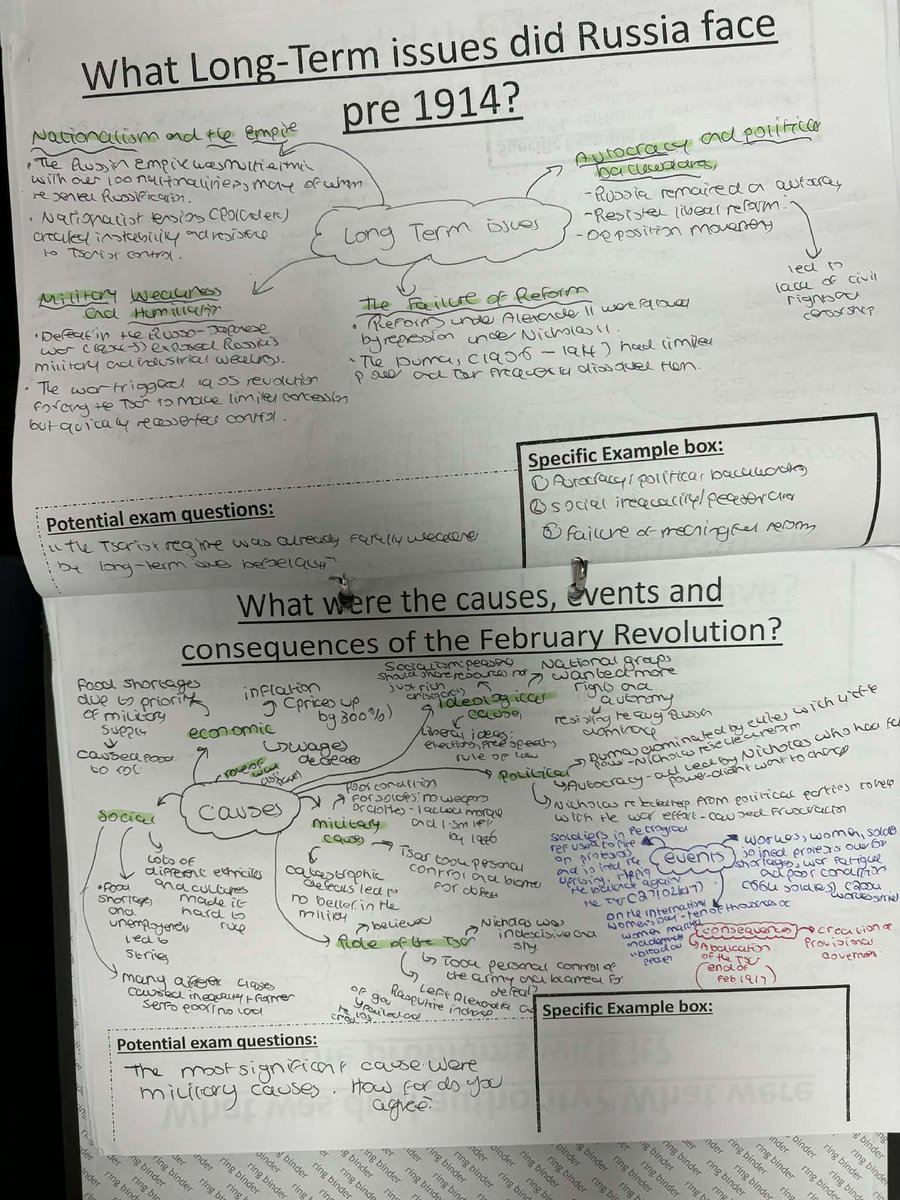 History at St Cuthbert's High School tweet media