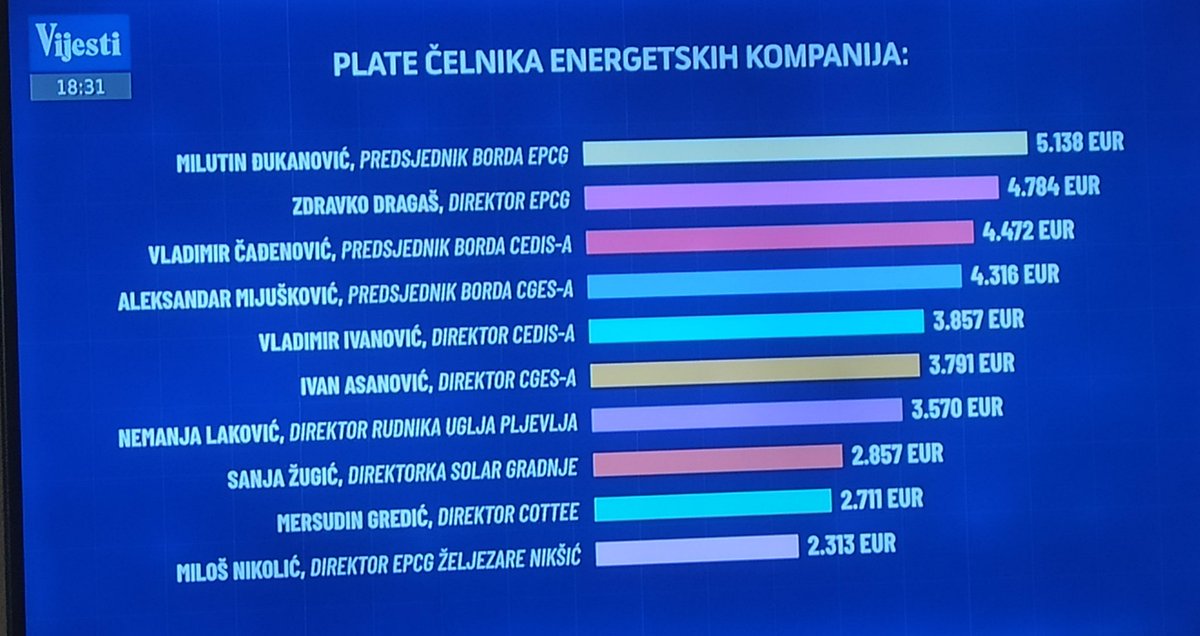 youtu.be/yyWazh4yI0I?si…