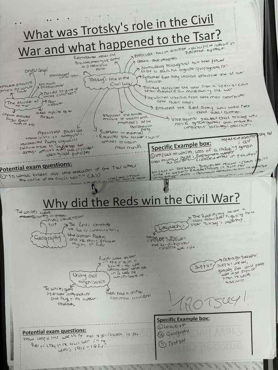 History at St Cuthbert's High School tweet media