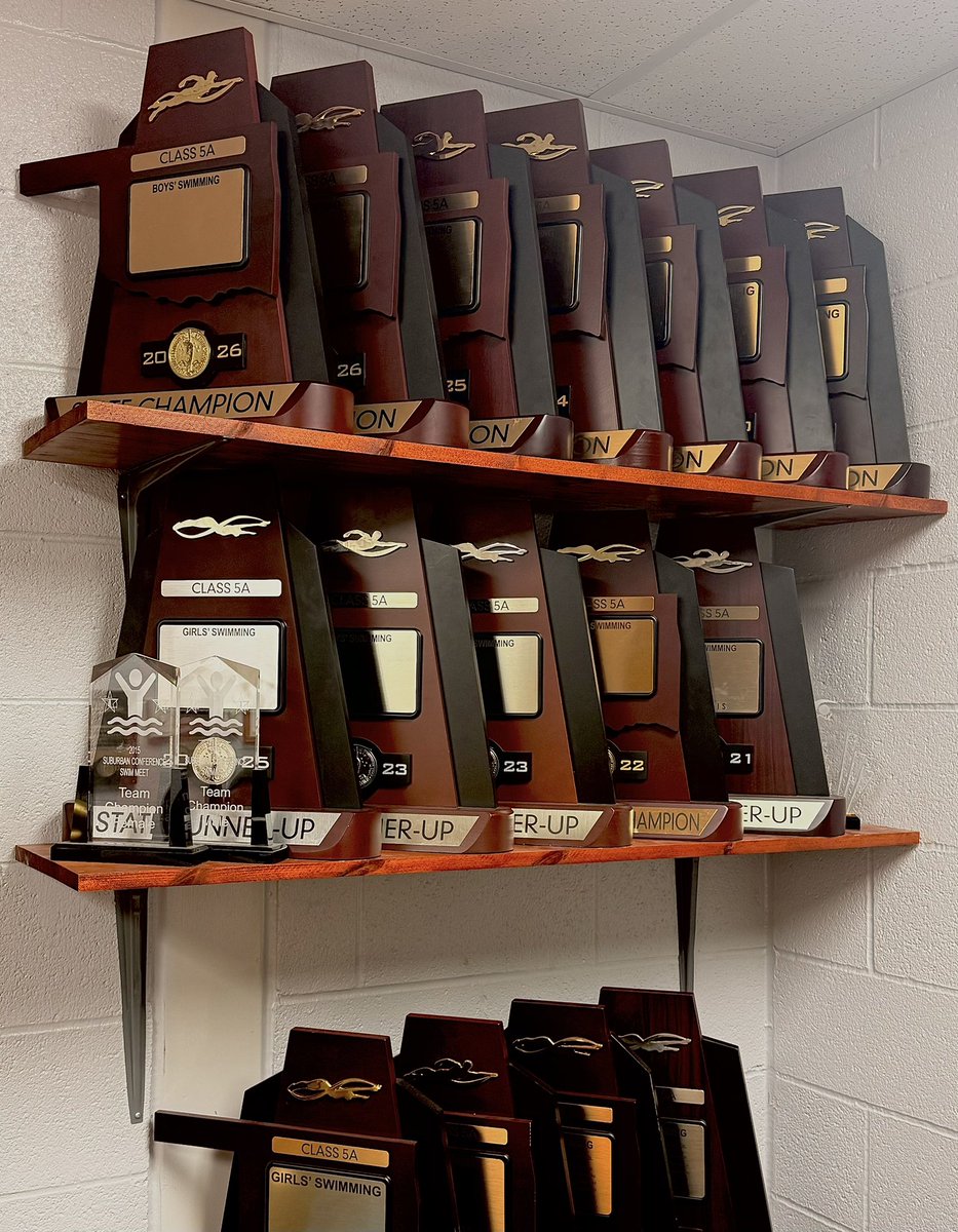 CAHS SWIM tweet media