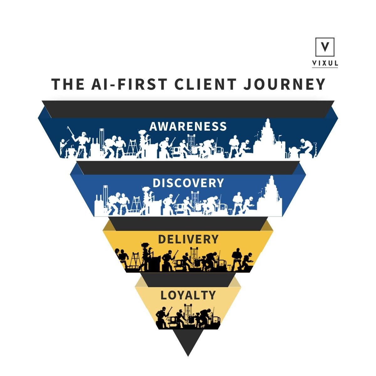 Vixul Inc tweet media