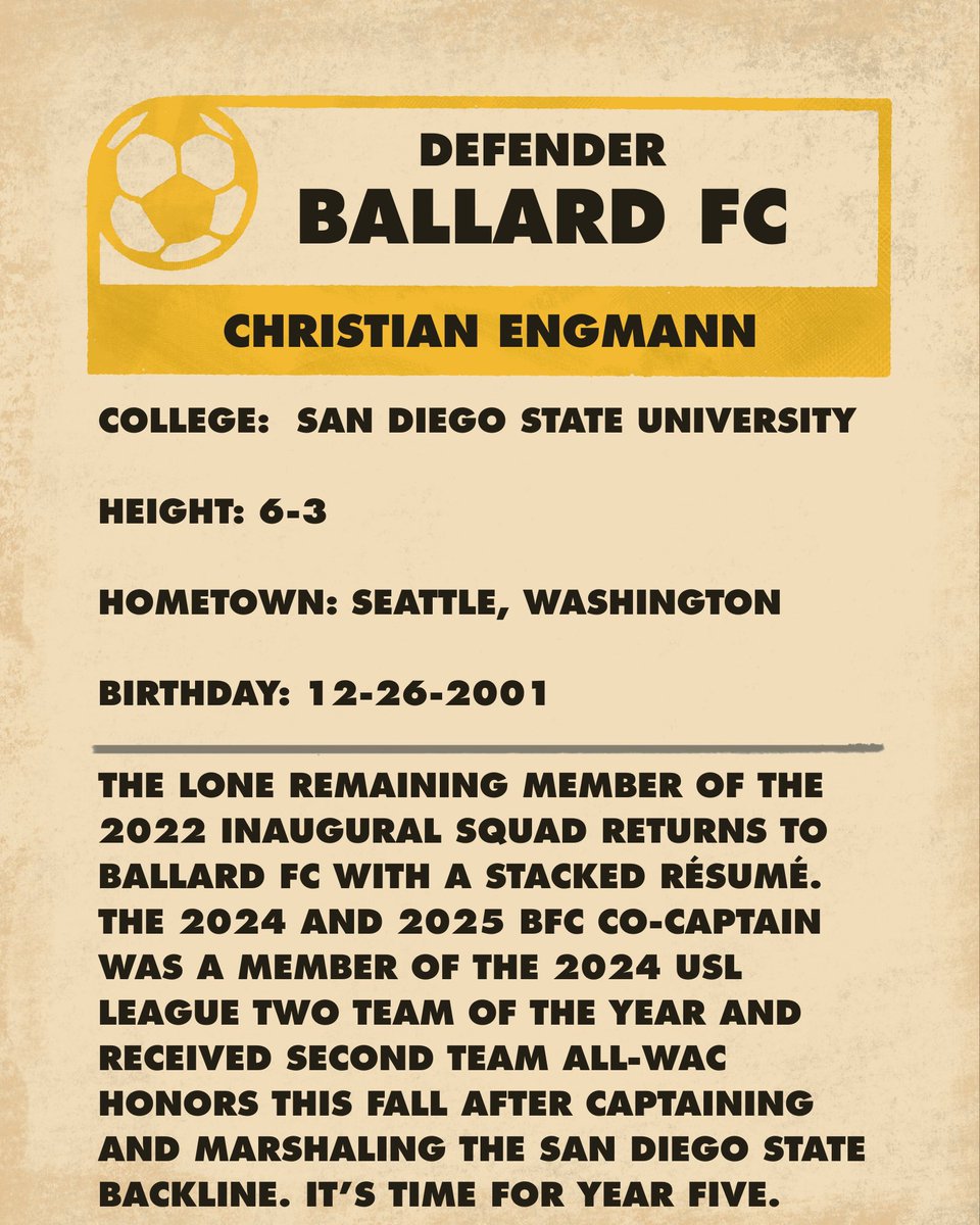 Ballard FC tweet media