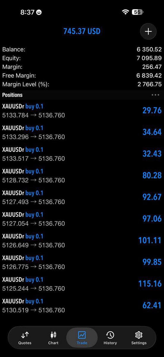 William_fx12's tweet photo. 🚨 THE NEXT GOLD MOVE IS LOADING… 🚀
Charts heating up 📊
Momentum building ⚡
Profit opportunity opening 💰
ARE YOU READY TO WIN? 👀
👉 JOIN NOW:
👉https://t.co/zqUT6A9CUT 🚀💸
#Forex #XAUUSD #GoldSignals #ForexSignals #TradingCommunity #ProfitSeason https://t.co/BdQIj0eac4