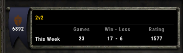 Sardis95's tweet photo. could I get a quick explanation as to how rating actually works in TBC anniversary? @Warcraft what is the cause of huge differences? https://t.co/CChYwoboSH