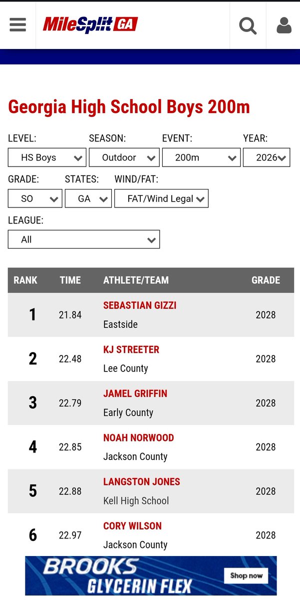 LangstonJones28's tweet photo. Season opener at UGA
2028 DB | Kell HS
100m β 11.39 PR
200m β 22.89 PR
First meet of the season. More work to do.
#TrackSeason #Sprint #DBSpeed
@Kell_Football https://t.co/lRgejUHFQg