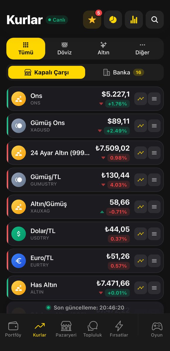 Altın Yastık App tweet media