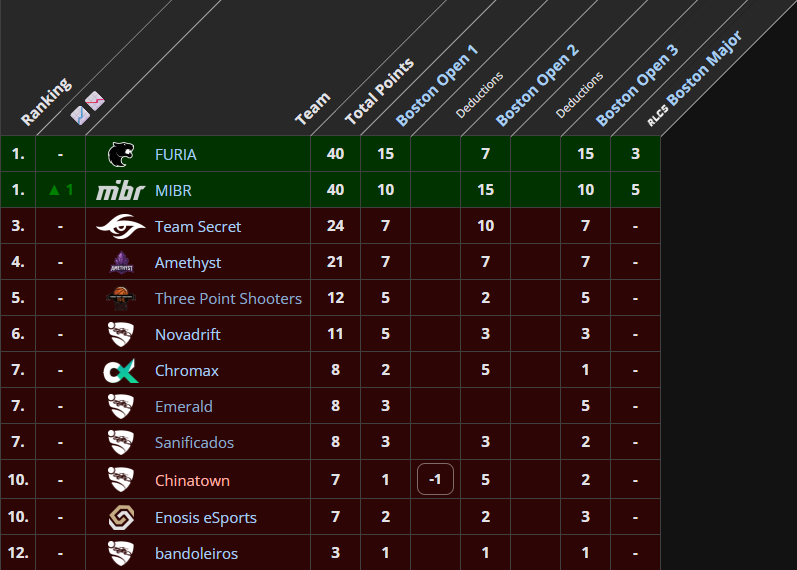 pan.🇨🇱 tweet media