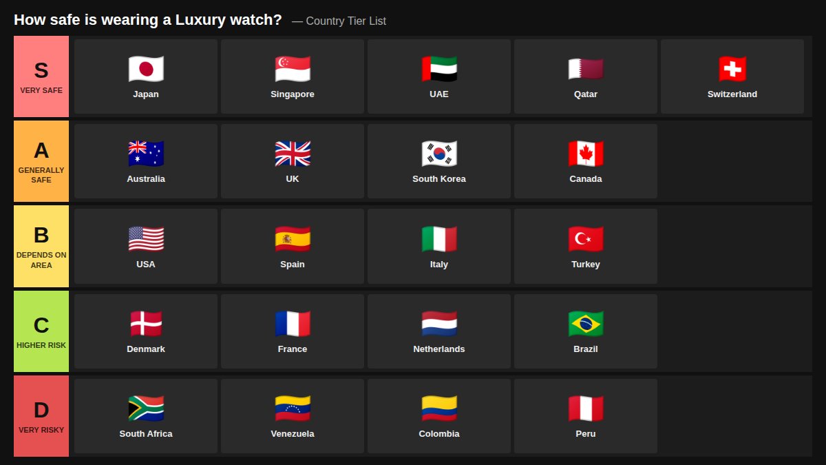 Watch.fun tweet media