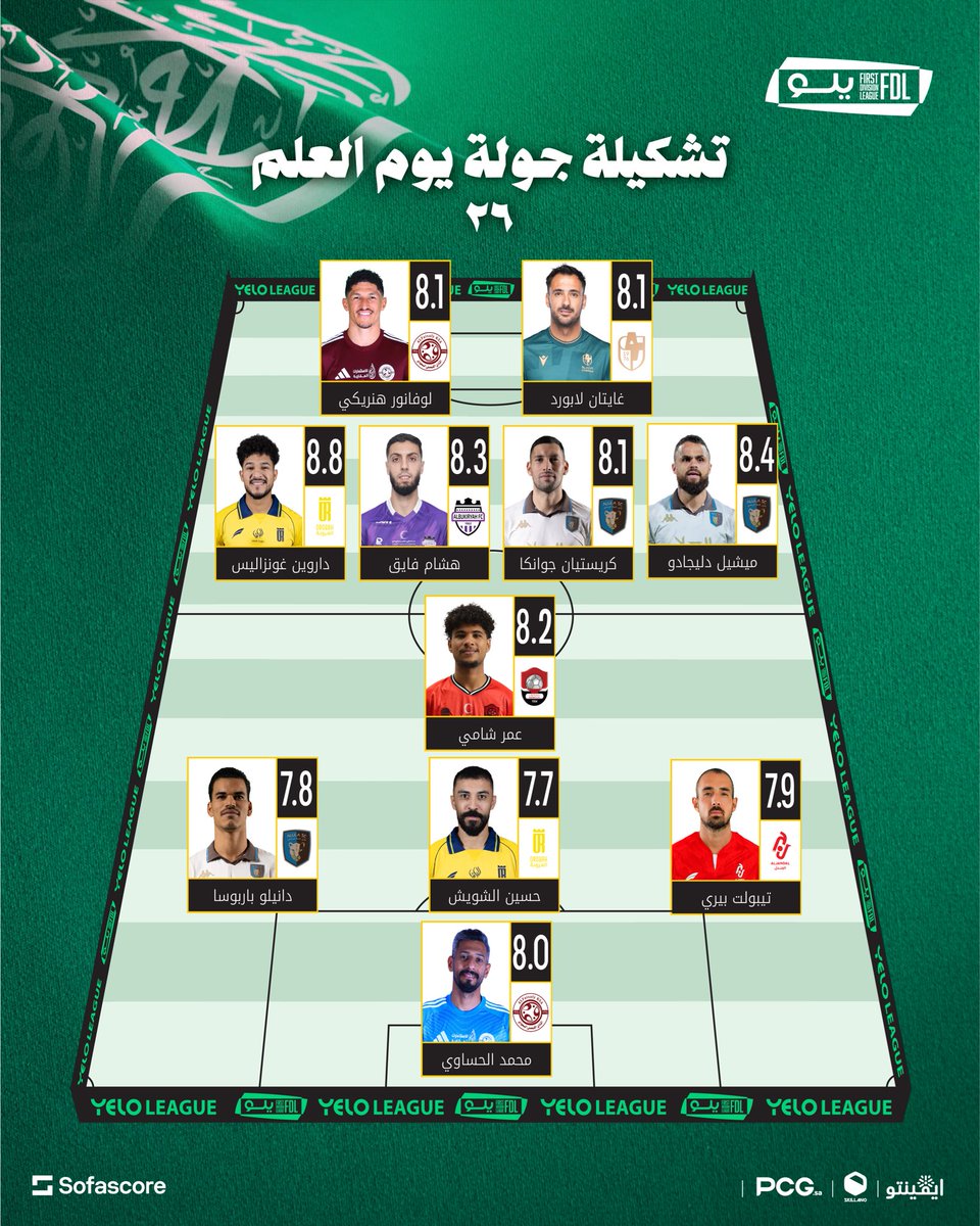 دوري يلو tweet media