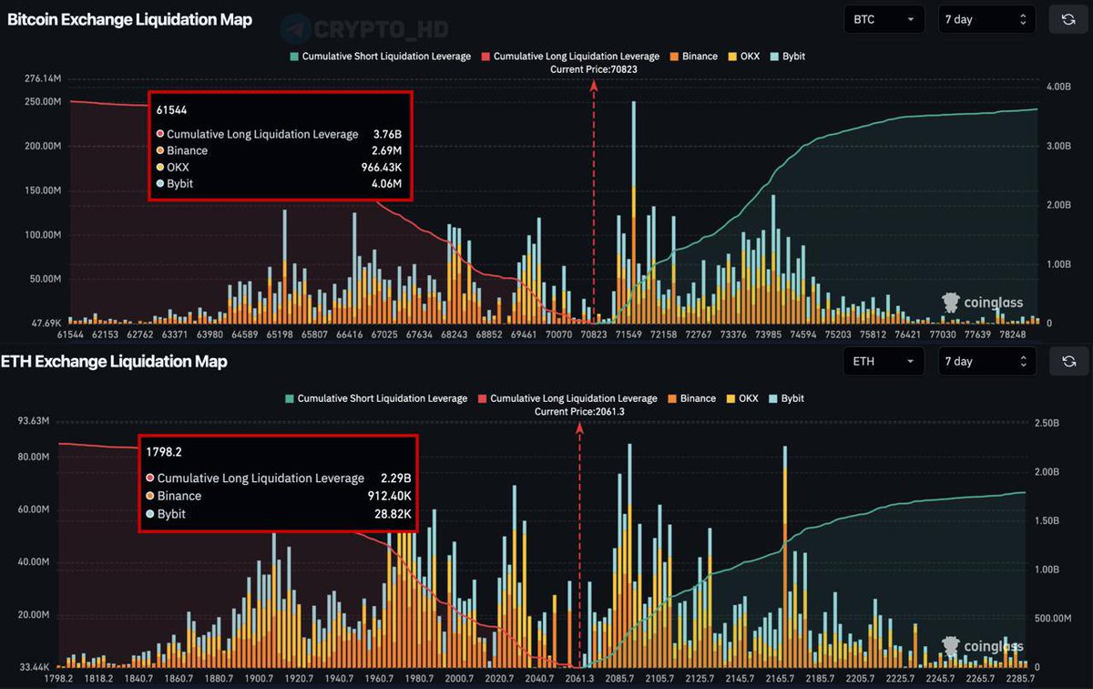 THE WOLF/CRYPTO SIGNALS tweet media