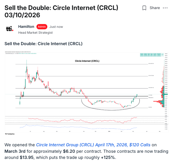 Hamilton tweet media