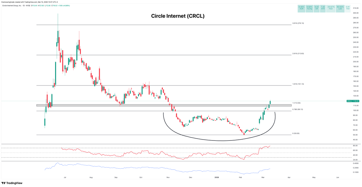 Hamilton tweet media