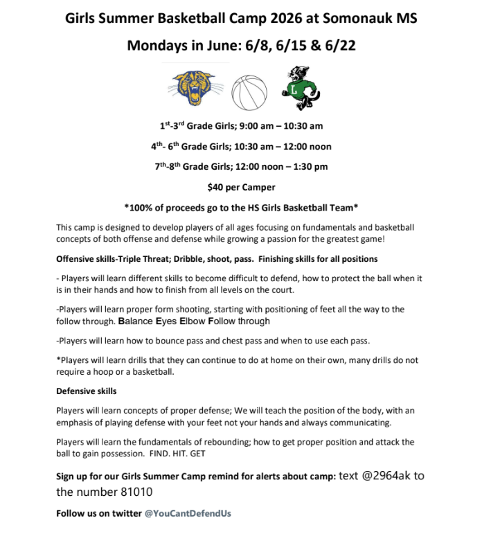 BOBCAT BASKETBALL tweet media