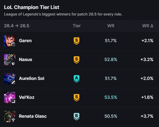 Blitz App tweet media