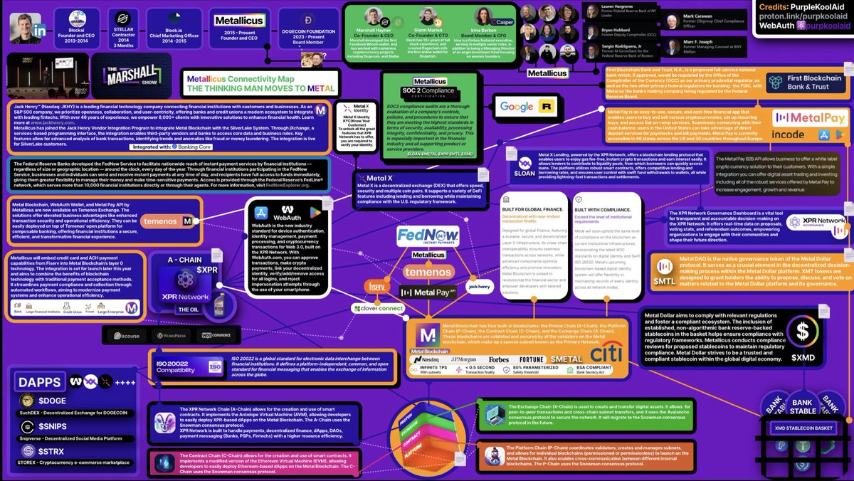 Proton KoolAid ⚛️ tweet media
