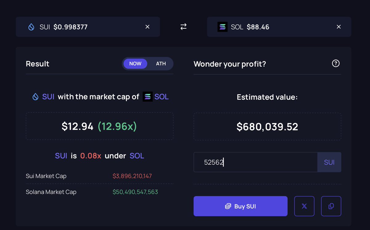 MarketCapOf tweet media