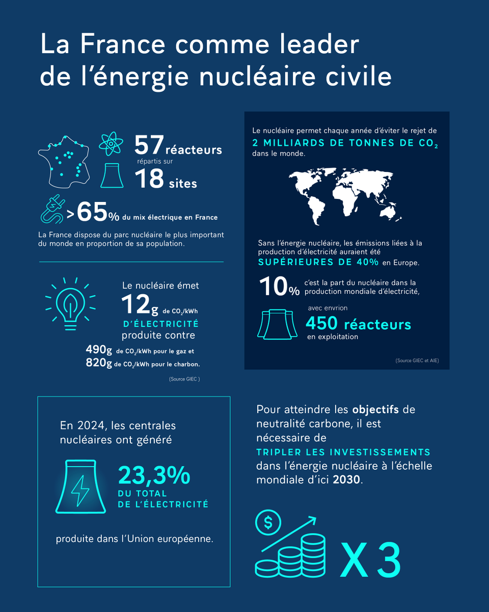 Élysée (@elysee) on Twitter photo 