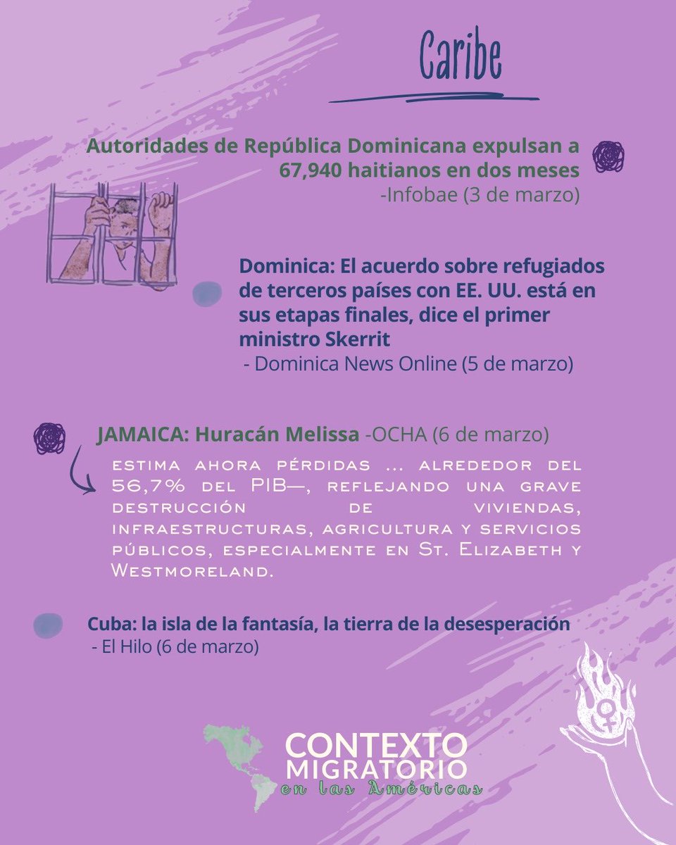 RedJesuitaConMigrantes-LAC tweet media