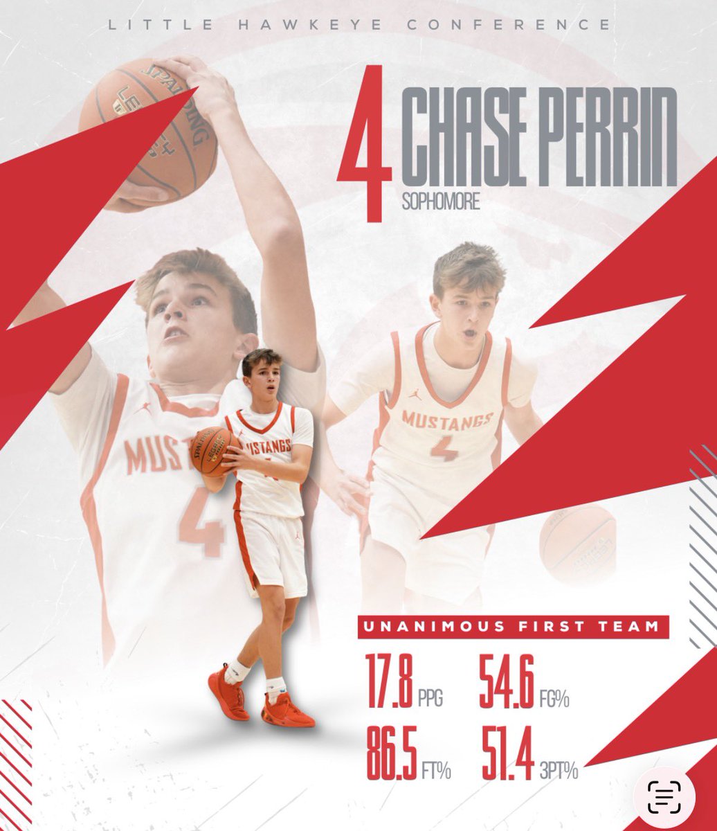 Mustang Basketball tweet media