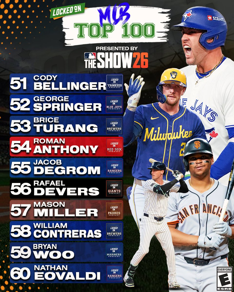 Locked On Podcast Network tweet media