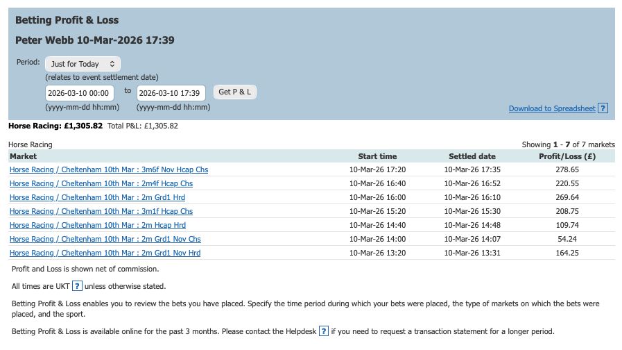 Bet Angel - Betfair trading tweet media