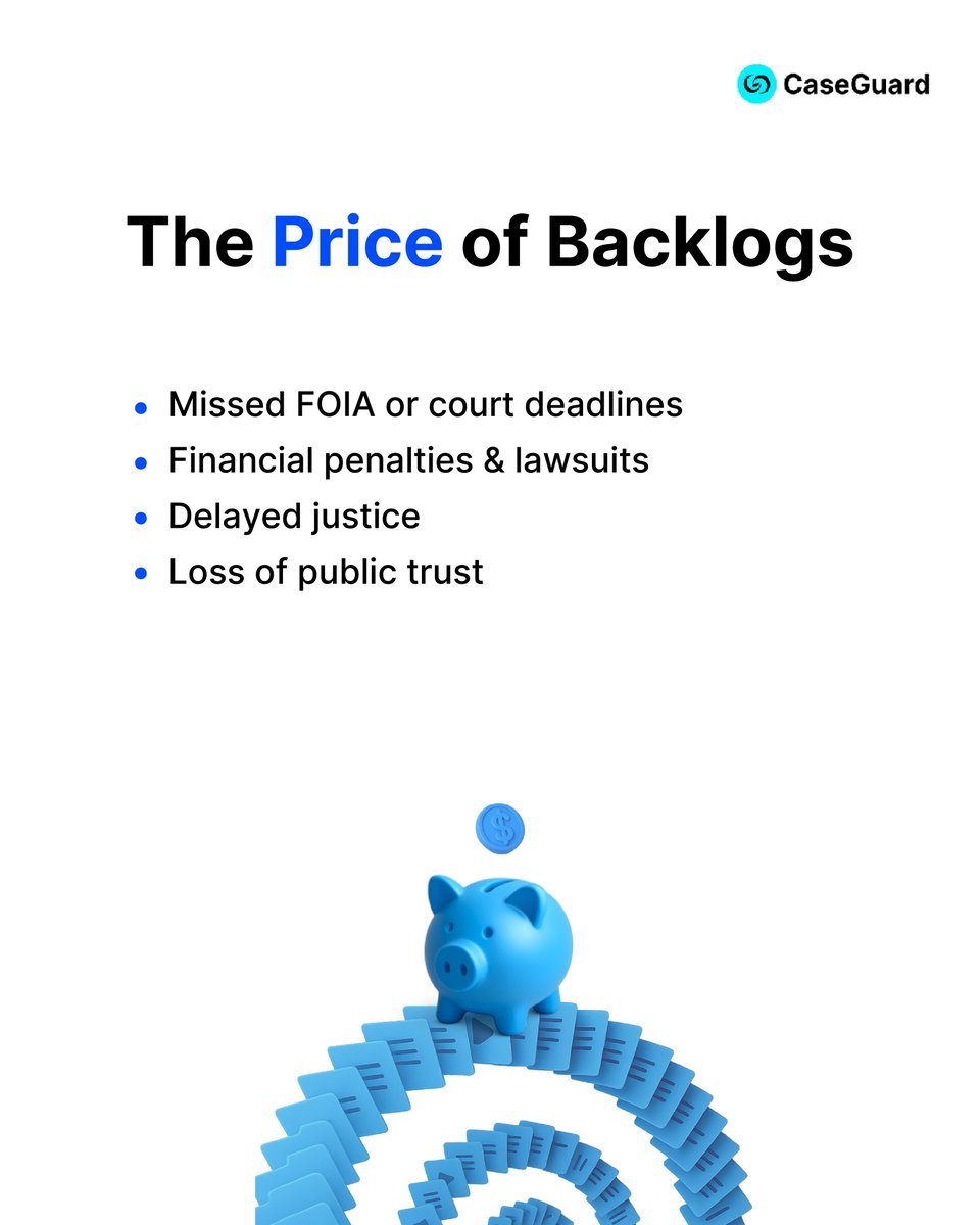 CaseGuard tweet media