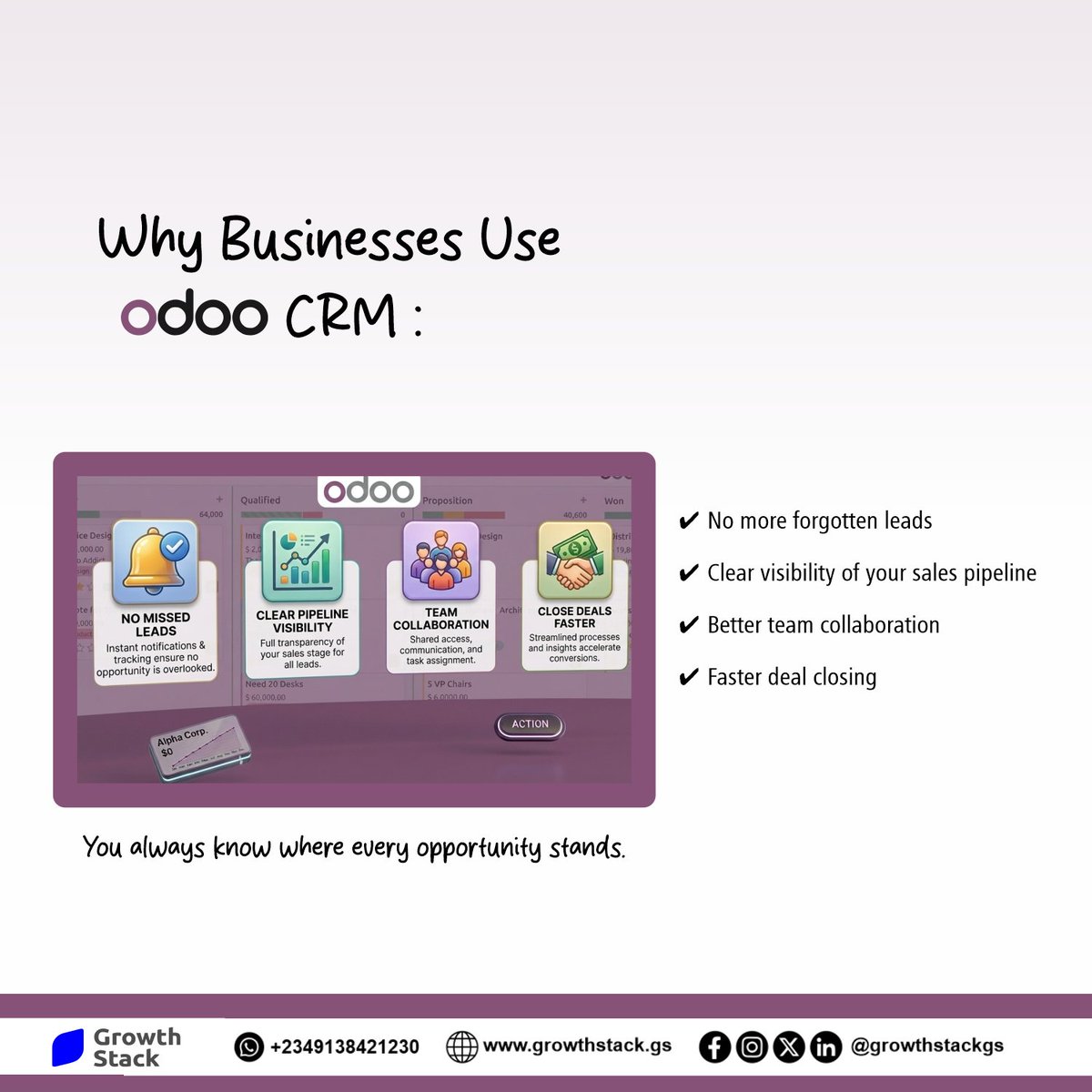 growthstackgs's tweet photo. Odoo CRM;
✔Capture &amp; Organize leads in one place
✔Track every stage of your sales pipeline
✔Assign opportunities to the right team members
✔Follow up with prospects on time
Contact Us;
+2349138421230
https://t.co/1vmEKY8y3n
#OdooERP #SalesPipeline #CRMSoftware #LeadManagement https://t.co/bbkP5yPCdL