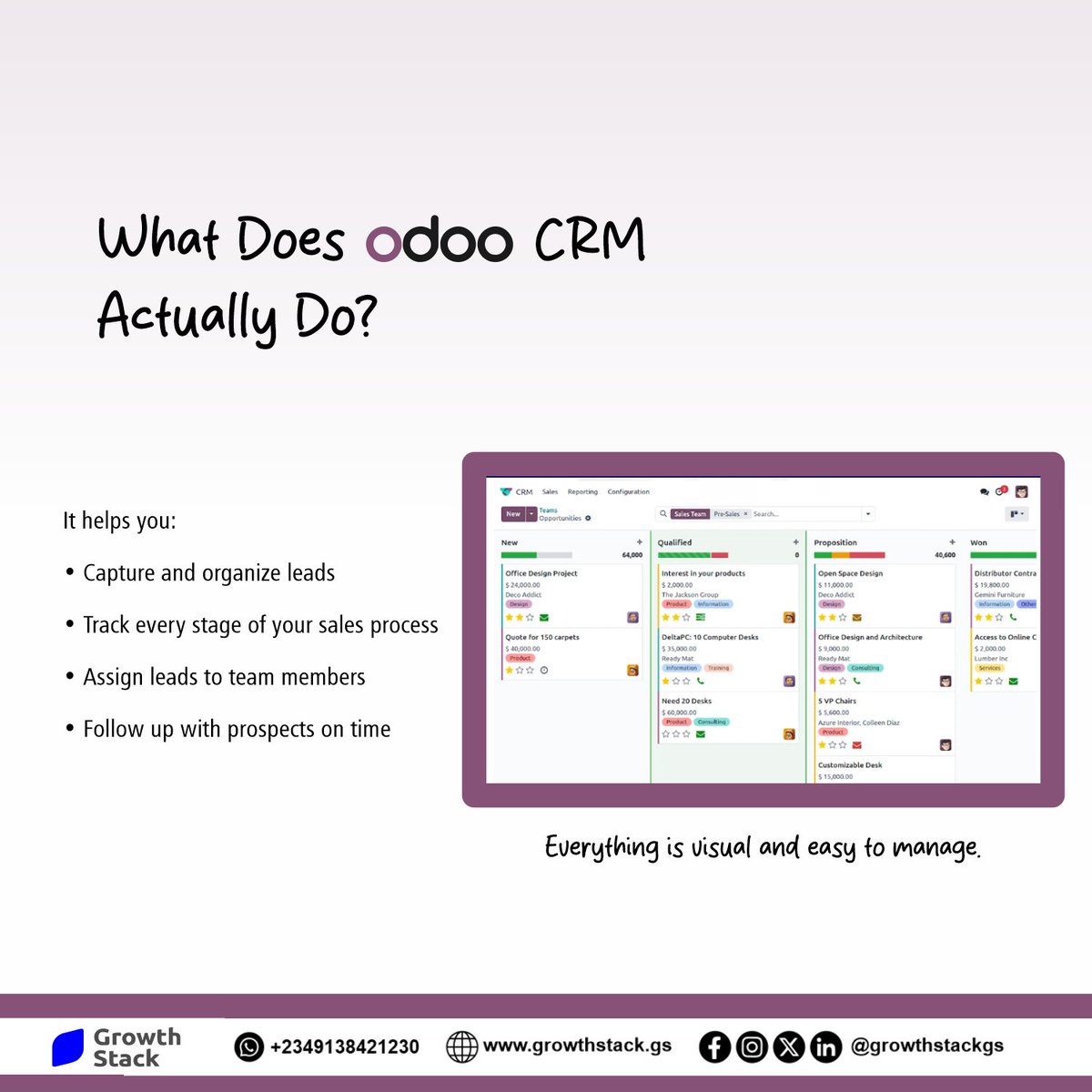 growthstackgs's tweet photo. Odoo CRM;
✔Capture &amp; Organize leads in one place
✔Track every stage of your sales pipeline
✔Assign opportunities to the right team members
✔Follow up with prospects on time
Contact Us;
+2349138421230
https://t.co/1vmEKY8y3n
#OdooERP #SalesPipeline #CRMSoftware #LeadManagement https://t.co/bbkP5yPCdL