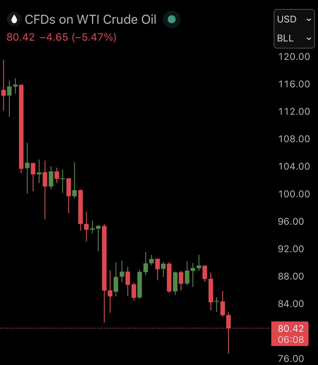 Ash Crypto tweet media