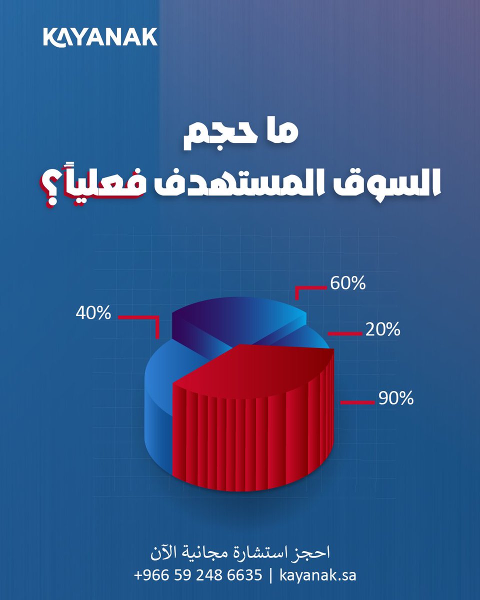 Kayank Business Service tweet media