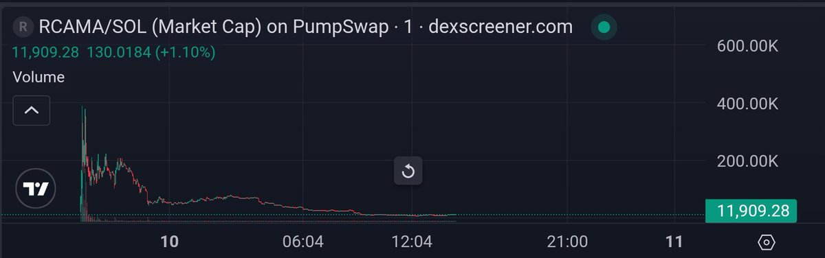 DeeplyUnsatisfied tweet media