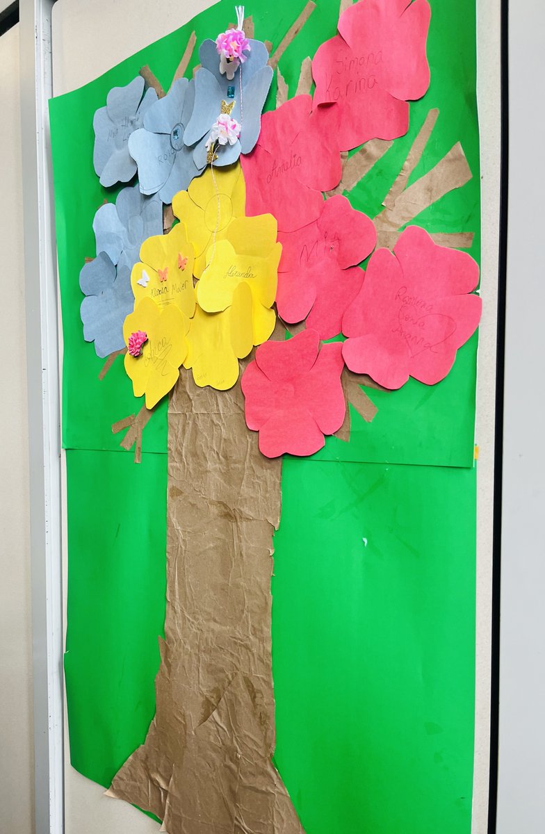 TDSB Continuing Education Department tweet media